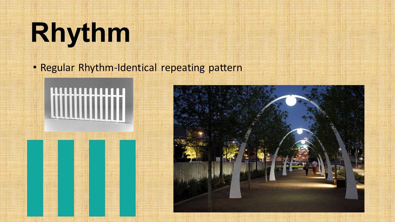 Rhythm Regular Rhythm-Identical repeating pattern