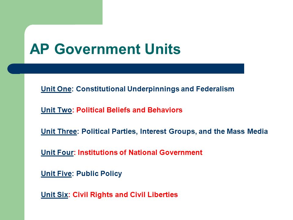 Intro To Ap Government Ap Whaaaat Ppt Download