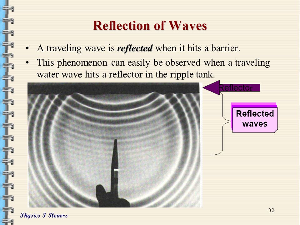 Reflection of Waves A traveling wave is reflected when it hits a barrier.