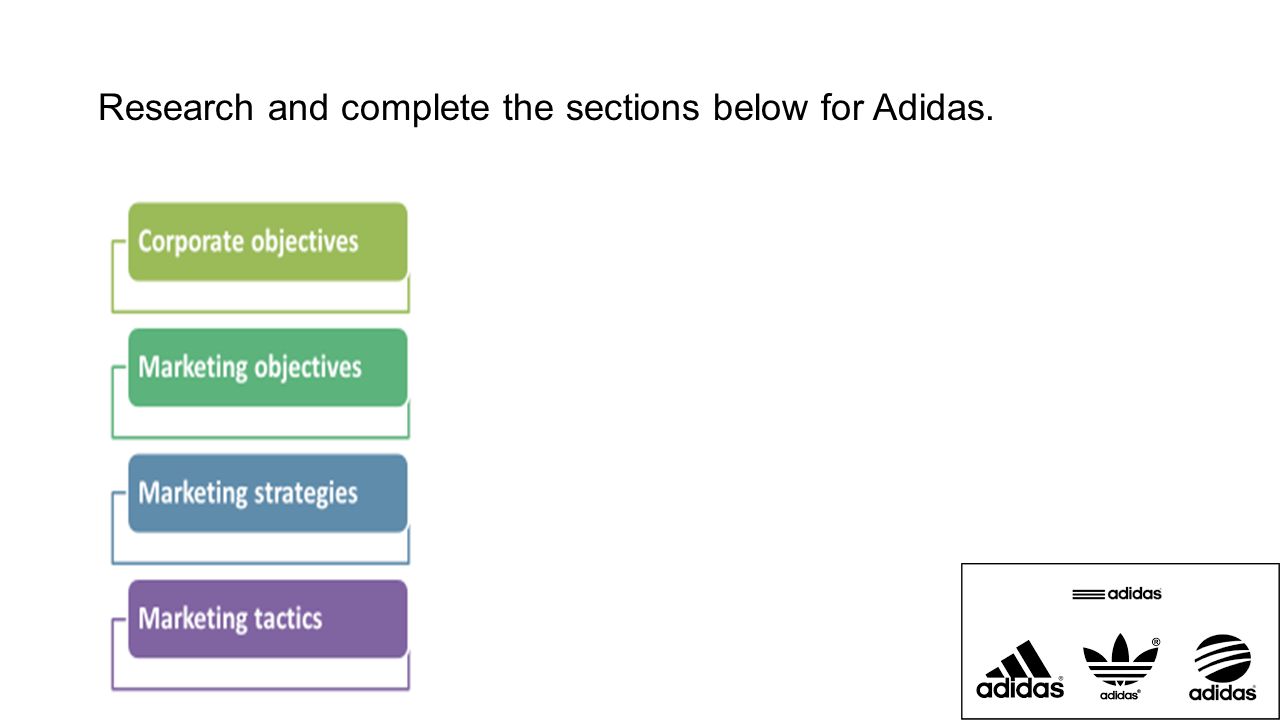 Adidas Marketing Strategy - ppt video online download