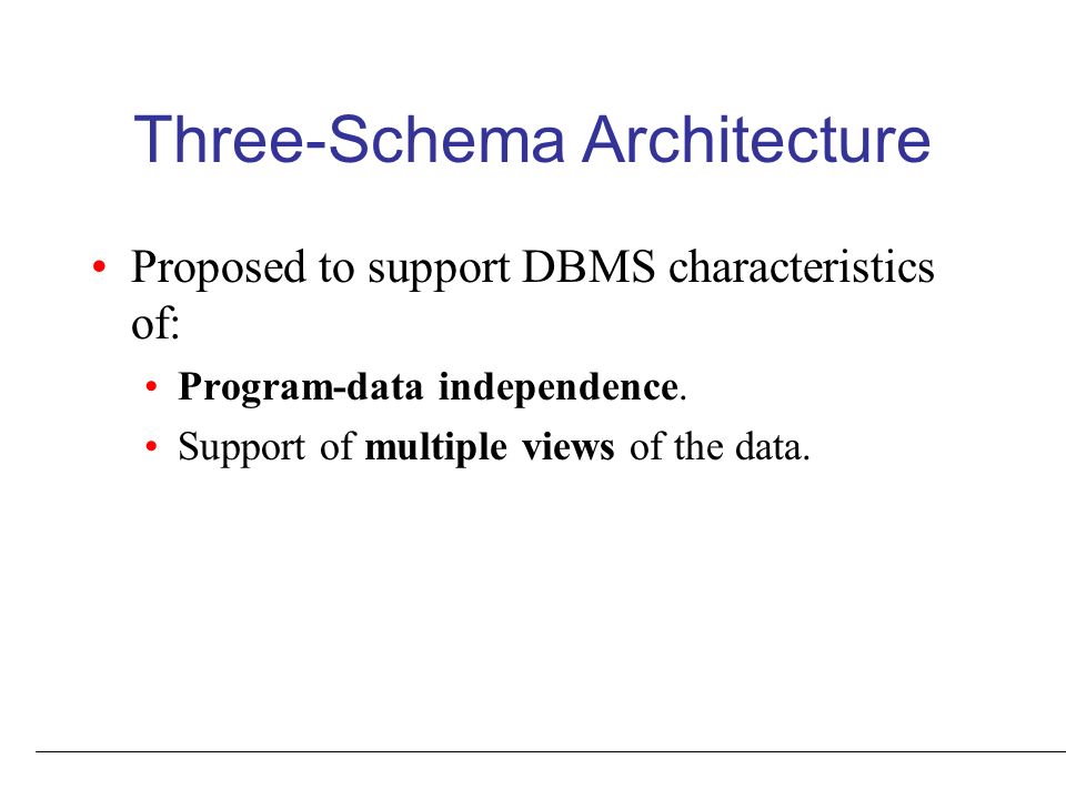 Three-Schema Architecture