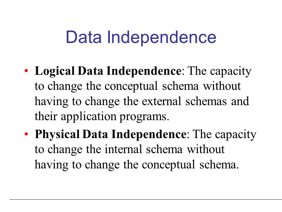 Data Independence