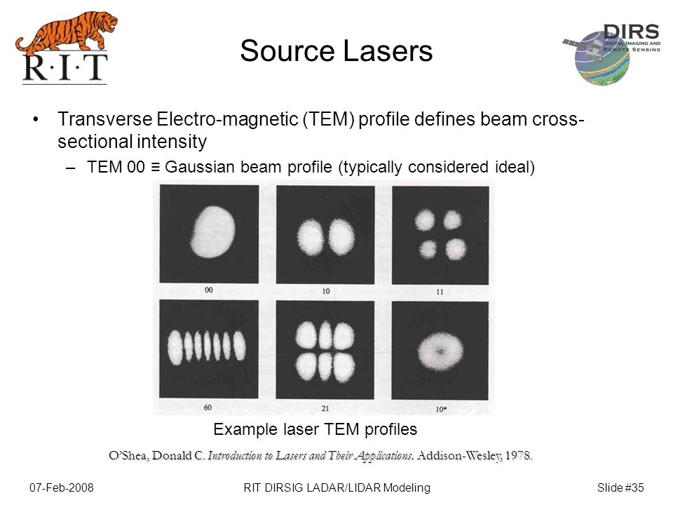 rit gaussian software rit gaussian software