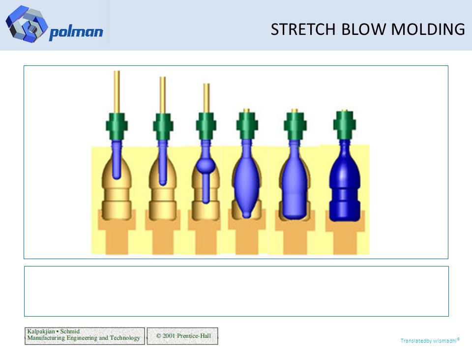 STRETCH BLOW MOLDING