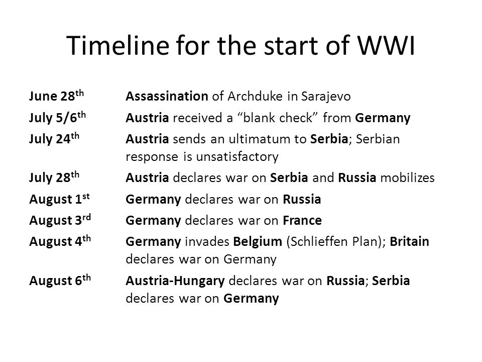 Image result for start of ww1 pic