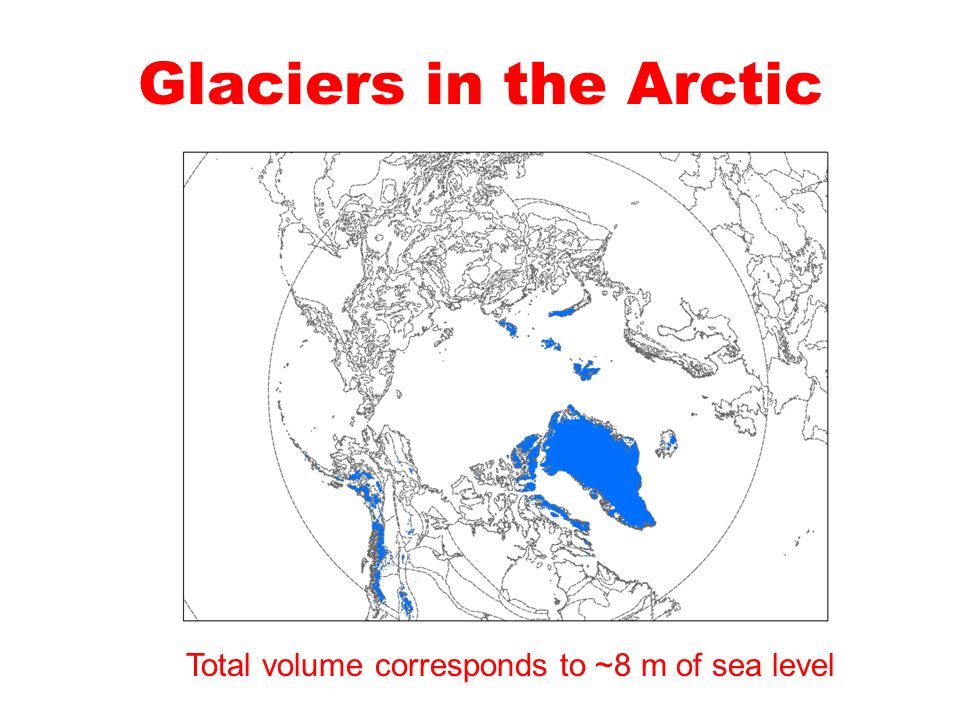 Glaciers in the Arctic Total volume corresponds to ~8 m of sea level