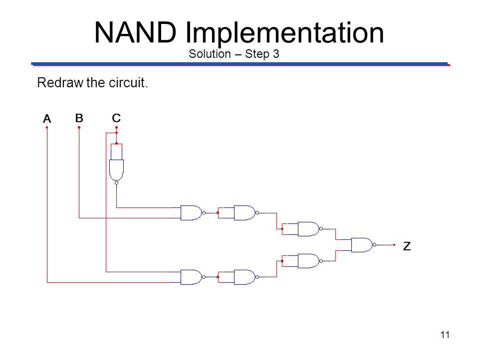 NAND Implementation Redraw the circuit. Solution – Step 3