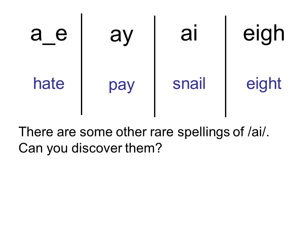 Phoneme Detectives Case: Find alternative spellings for the /ai/ sound - ppt video online download