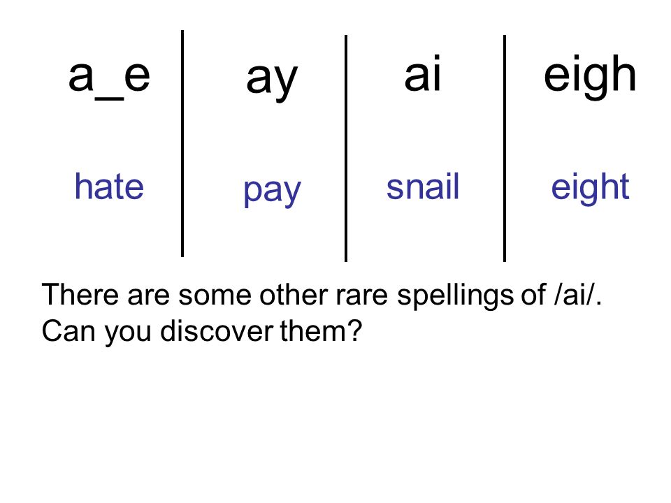 Phoneme Detectives Case: Find alternative spellings for the /ai/ sound -  ppt video online download