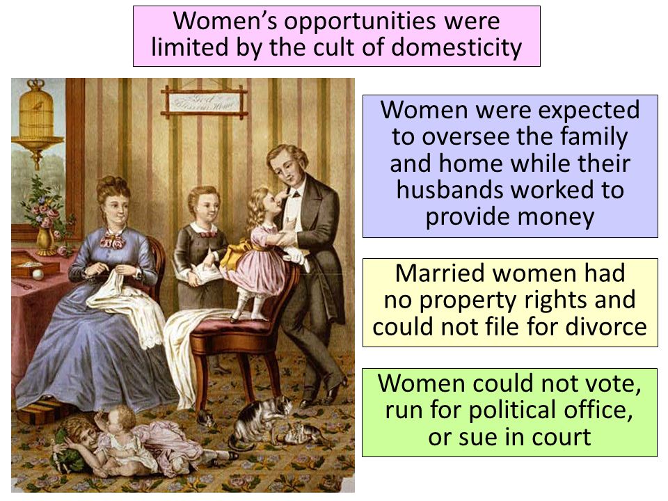 Women’s opportunities were limited by the cult of domesticity