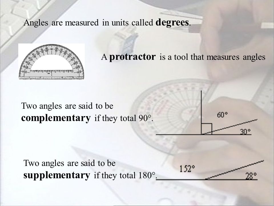 Angles are measured in units called degrees.