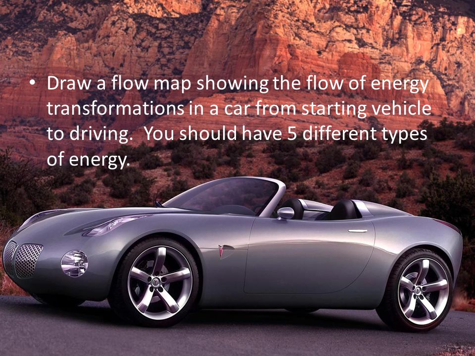 Draw a flow map showing the flow of energy transformations in a car from starting vehicle to driving.