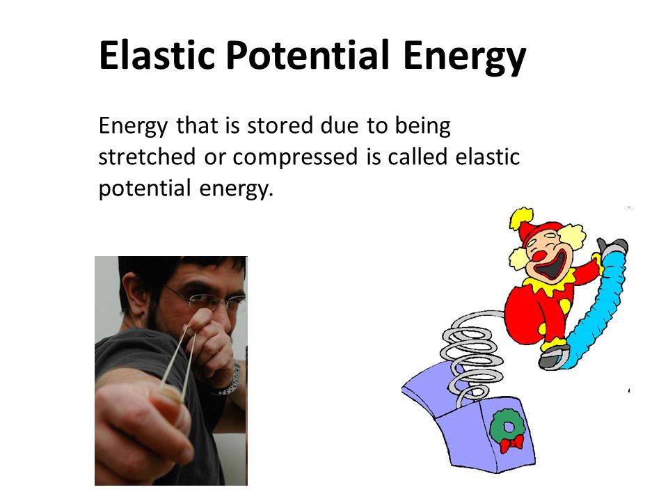 Elastic Potential Energy