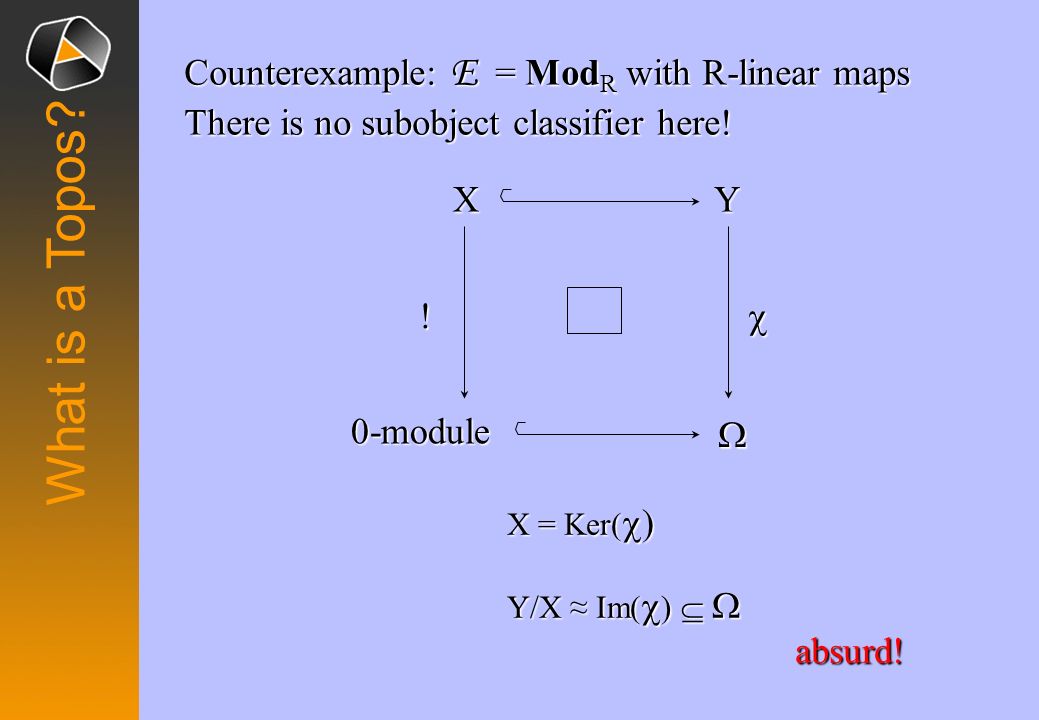 Concepts Locaux Et Globaux Deuxieme Partie Theorie Fonctorielle Ppt Download