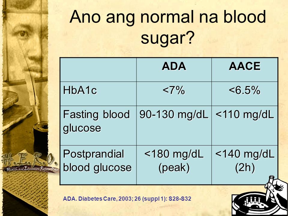 Ano ang normal na blood sugar
