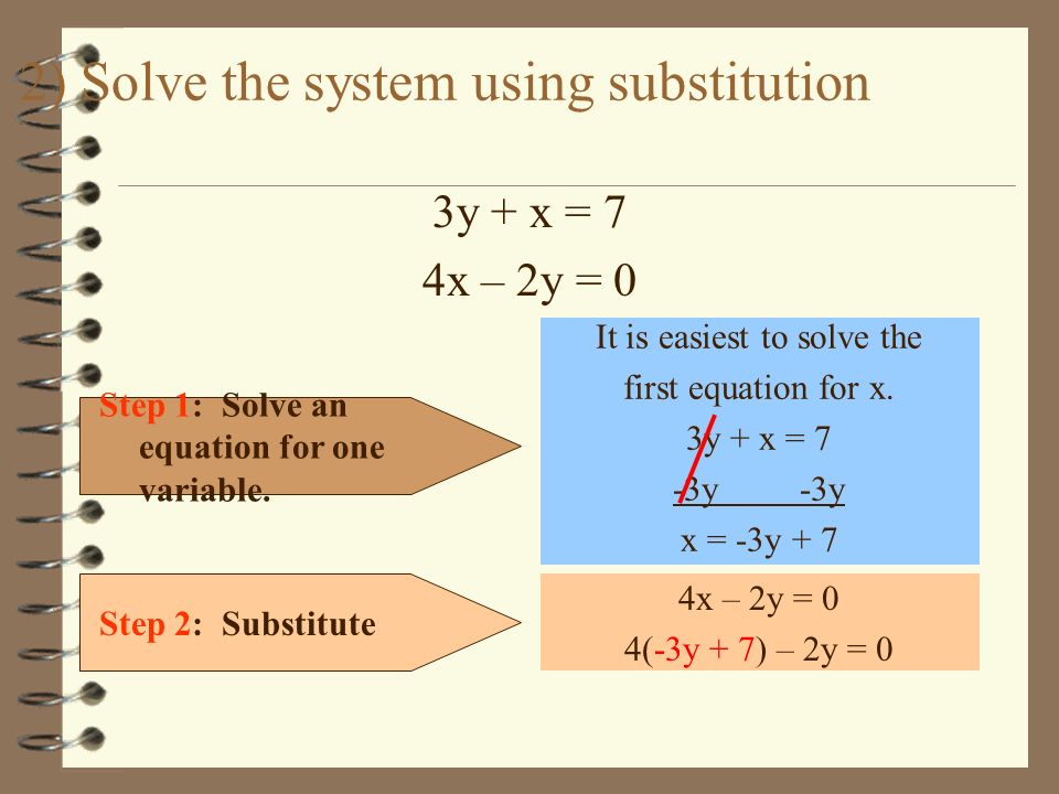 2) Solve the system using substitution