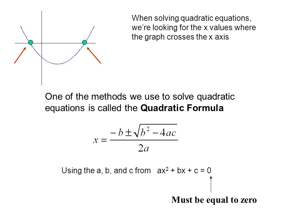 When solving quadratic equations, we’re looking for the x values where the graph crosses the x axis