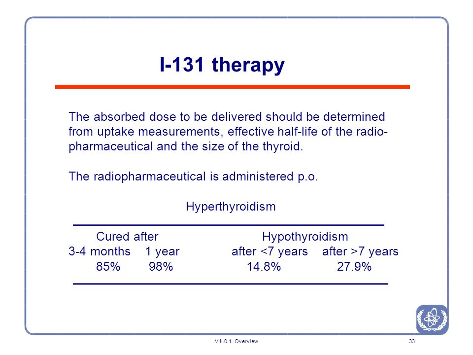 I-131 therapy The absorbed dose to be delivered should be determined