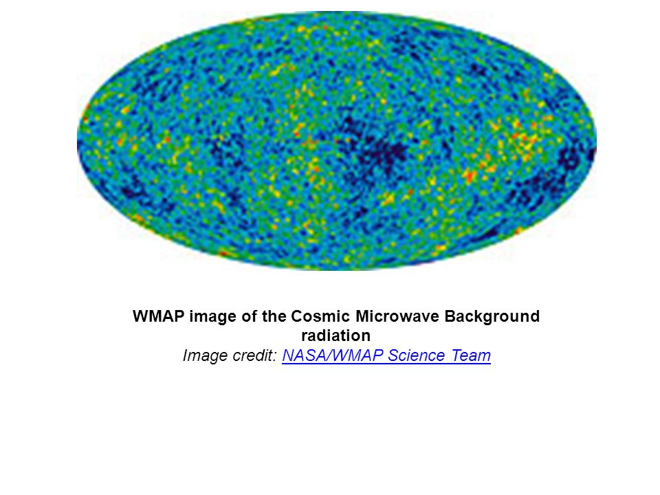 WMAP image of the Cosmic Microwave Background radiation