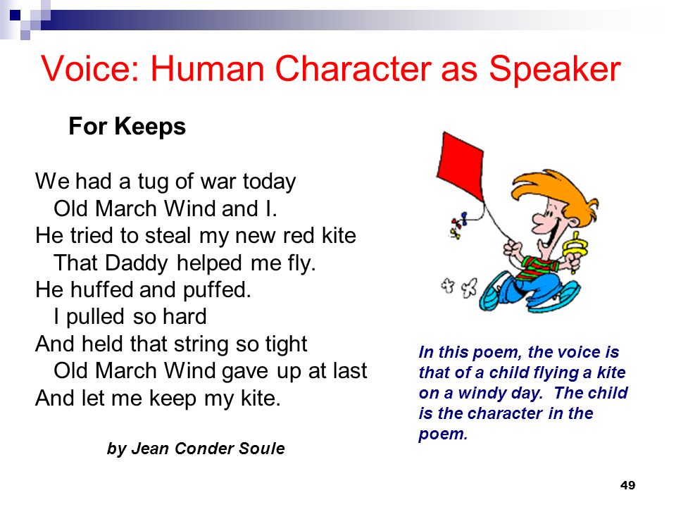 Voice: Human Character as Speaker