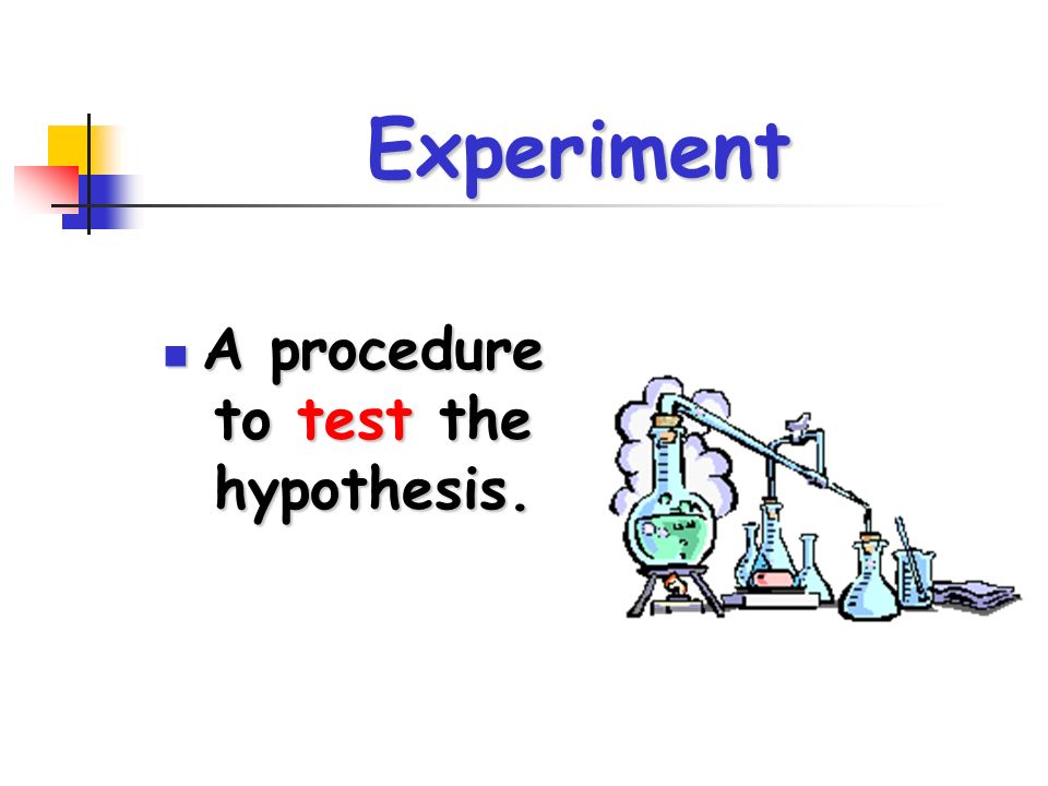 A procedure to test the hypothesis.