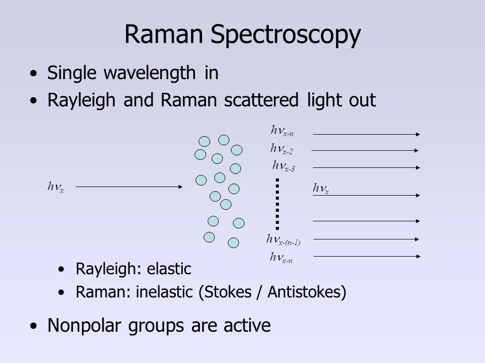 NANO 225 Intro to Nano/Microfabrication - ppt video online download