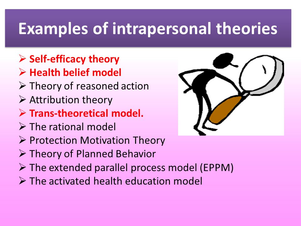 Examples of intrapersonal theories