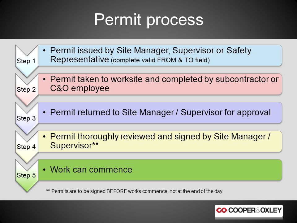 Permit process Step 1. Permit issued by Site Manager, Supervisor or Safety Representative (complete valid FROM & TO field)