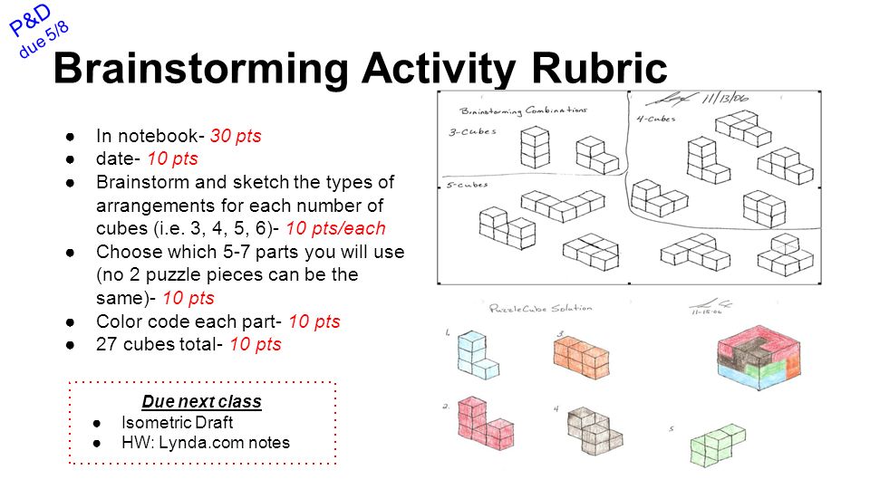 Cube combination crafts