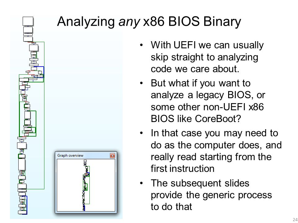 Analyzing any x86 BIOS Binary