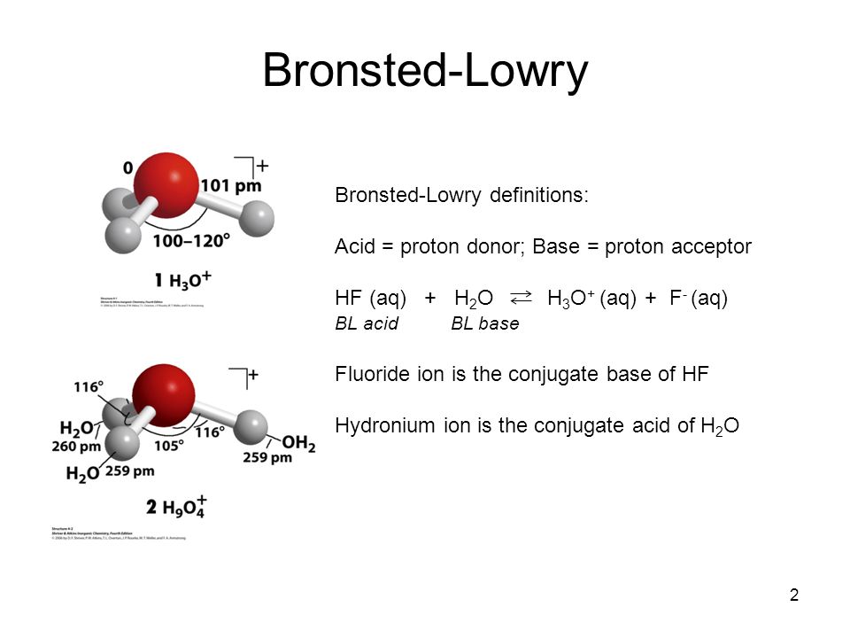 Fluoride ion is the conjugate base of HF. 