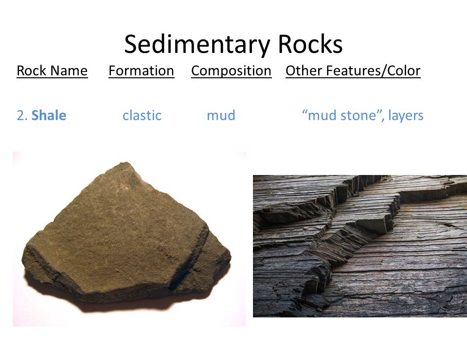 Sedimentary Rocks Rock Name Formation Composition Other Features/Color 2.