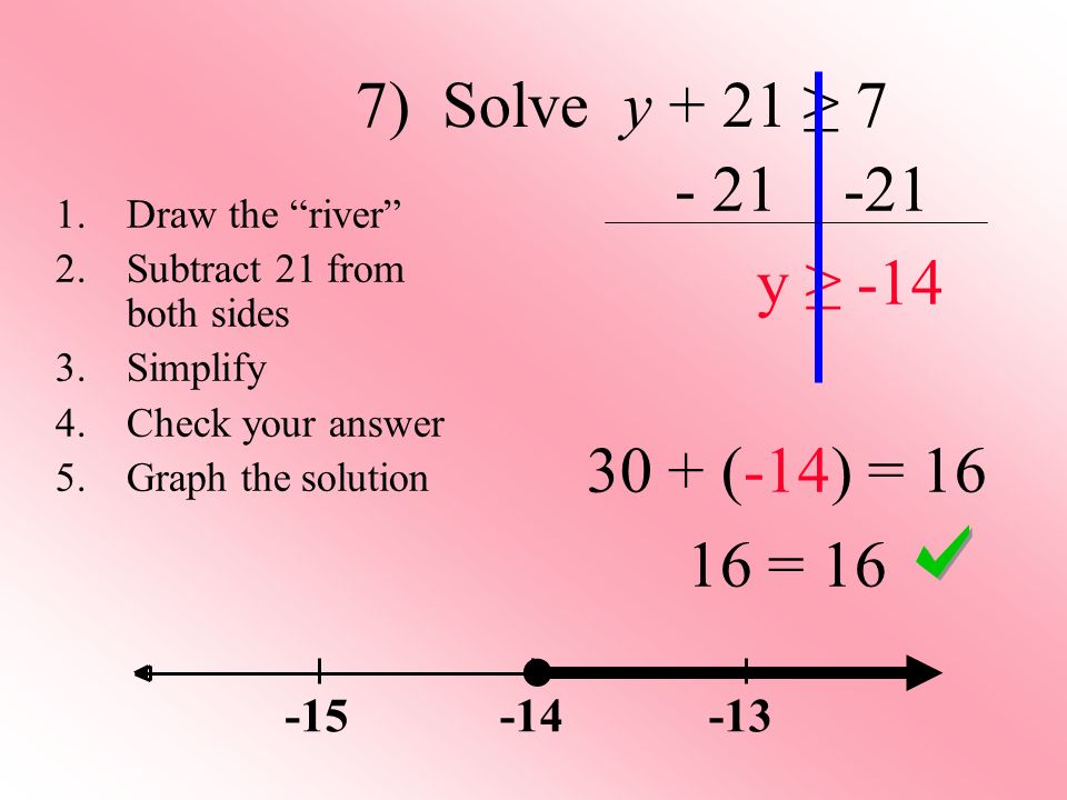 7) Solve y + 21 ≥ 7 y ≥ (-14) = = 16 ●