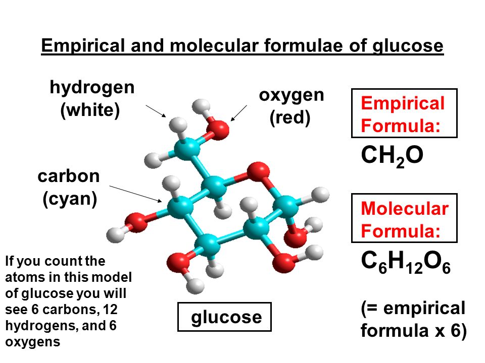 Глюкоза кислород. Карбонхидроген формула. Формула гидрогена. Glucose Formula. Carbon Hydrides.