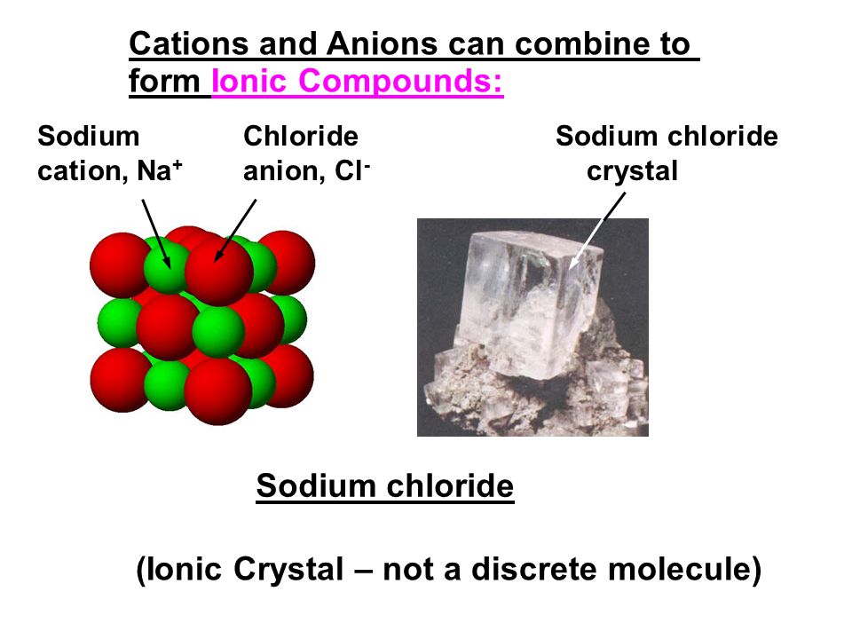 Cations and Anions can combine to form Ionic Compounds.