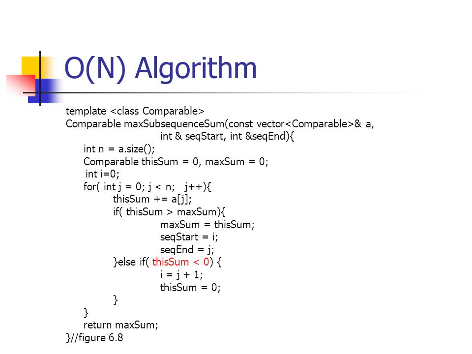 Algorithm Analysis O W Ppt Video Online Download