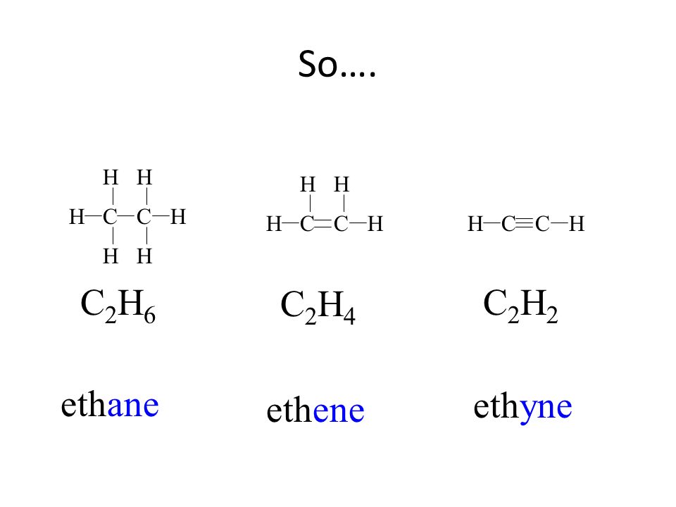 C3h7cl c6h14. H2 структурная формула. C6h4br. C2h6.