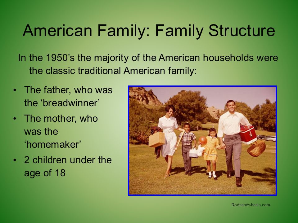 traditional american family 1950