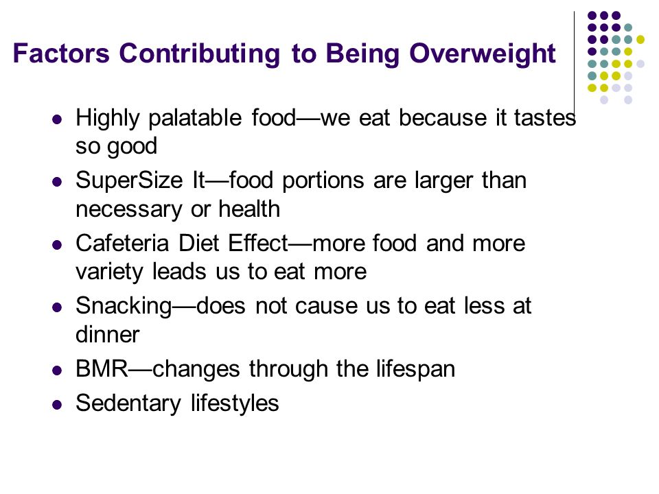 Factors Contributing to Being Overweight