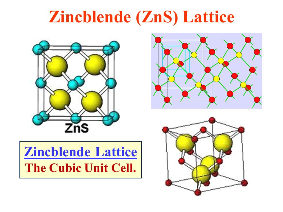 Zns класс. Кристаллическая структура ZNS. Кристаллическая решетка ZNS. Решетка Тип ZNS. ZNS элементарная ячейка.