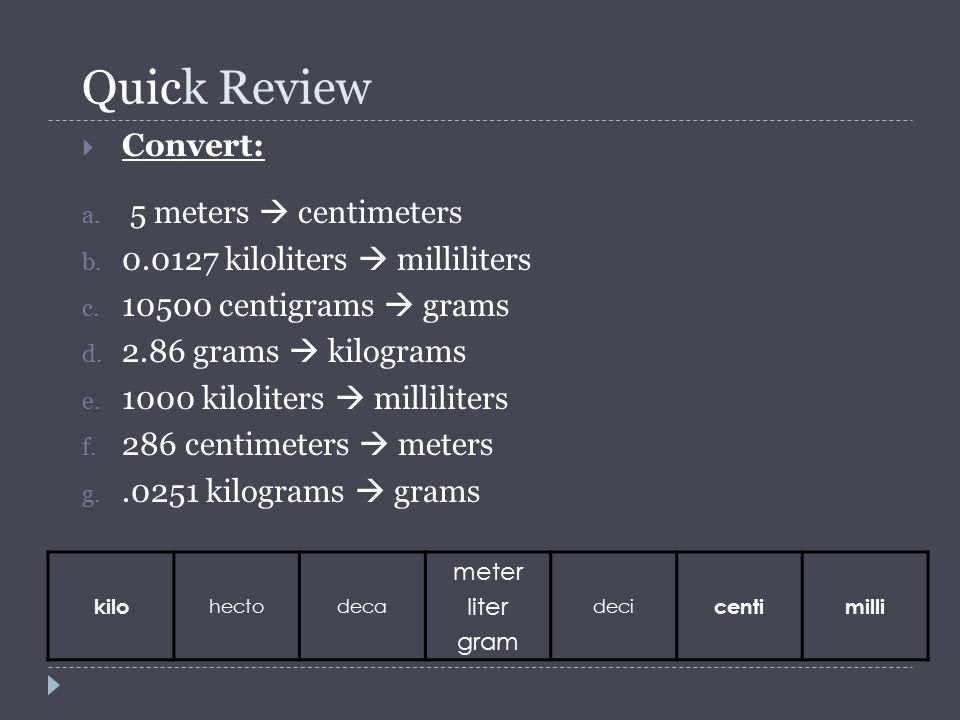 Metric System Ppt Video Online Download