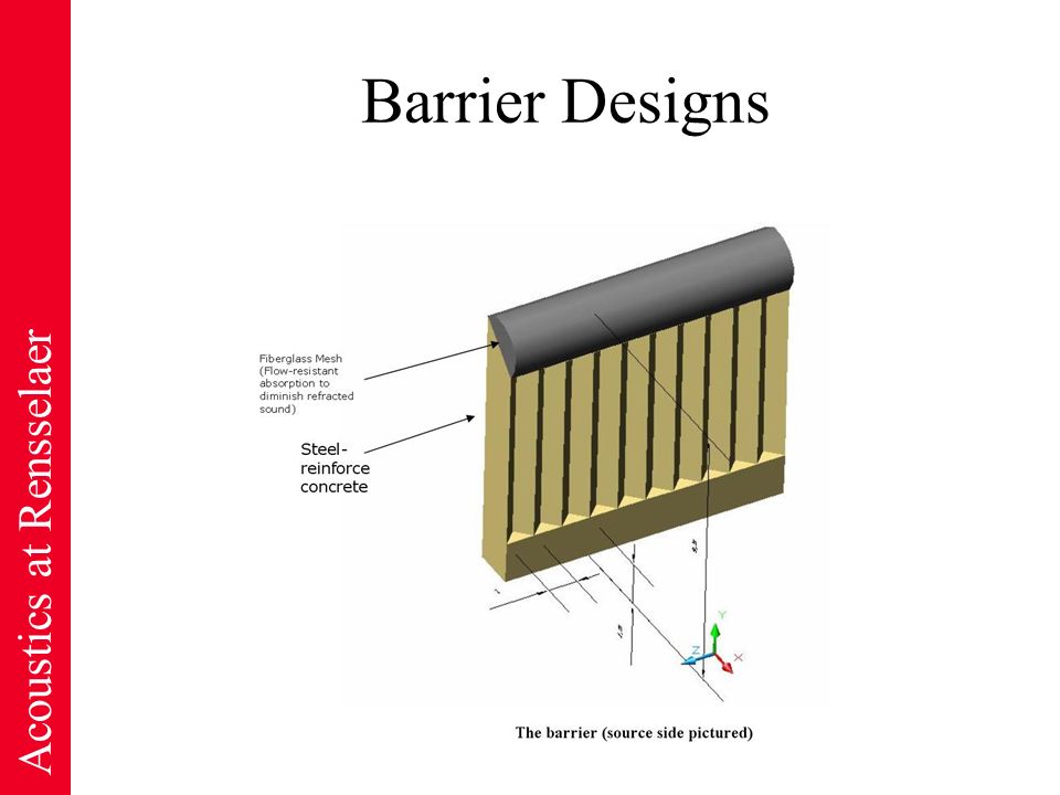 Barrier Designs
