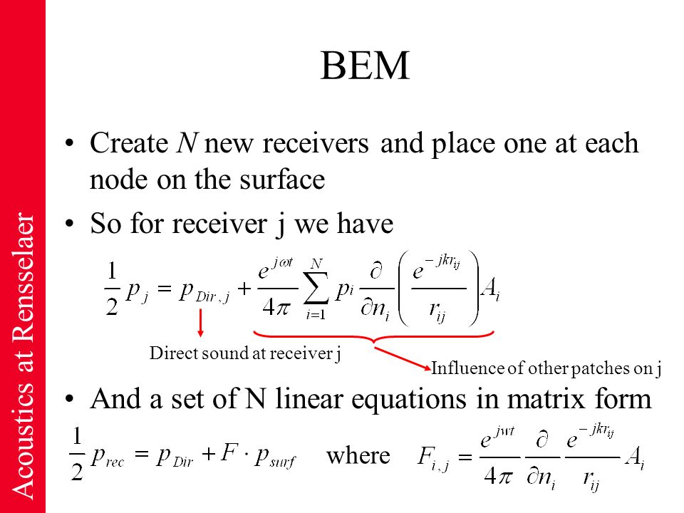 BEM Create N new receivers and place one at each node on the surface