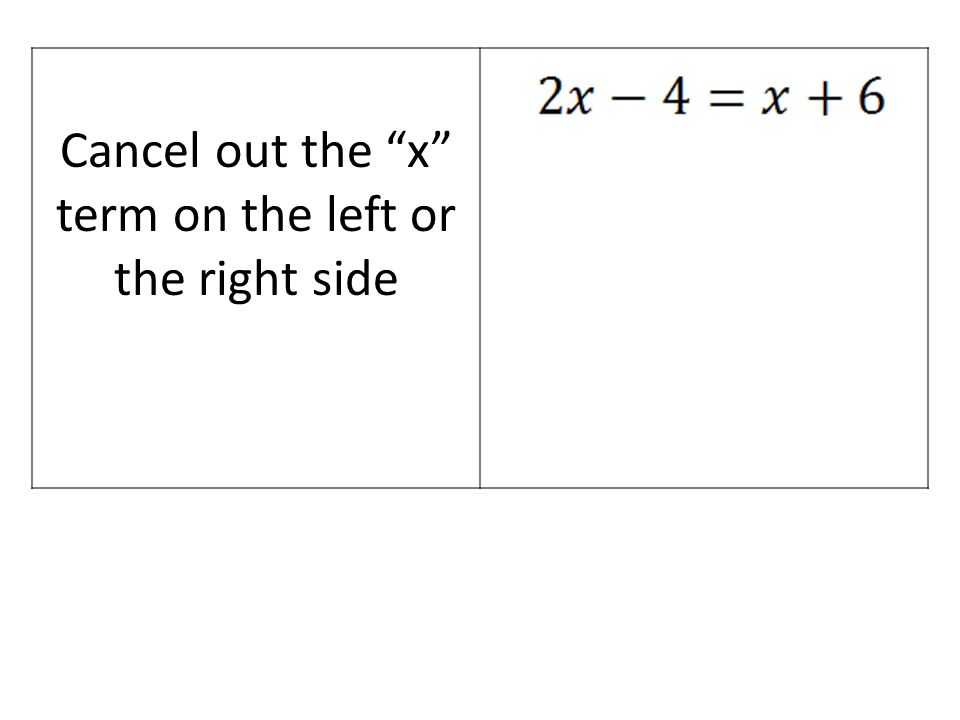 Cancel out the x term on the left or the right side