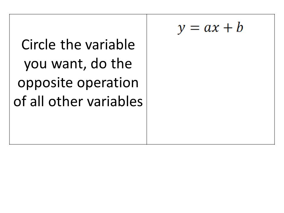 Circle the variable you want, do the opposite operation of all other variables