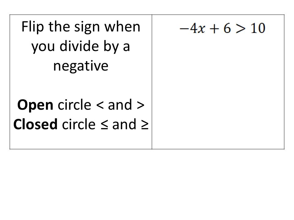 Flip the sign when you divide by a negative