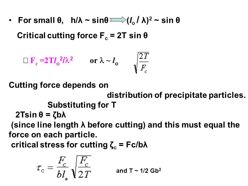 Obstacles In Dislocation Motion Ppt Video Online Download