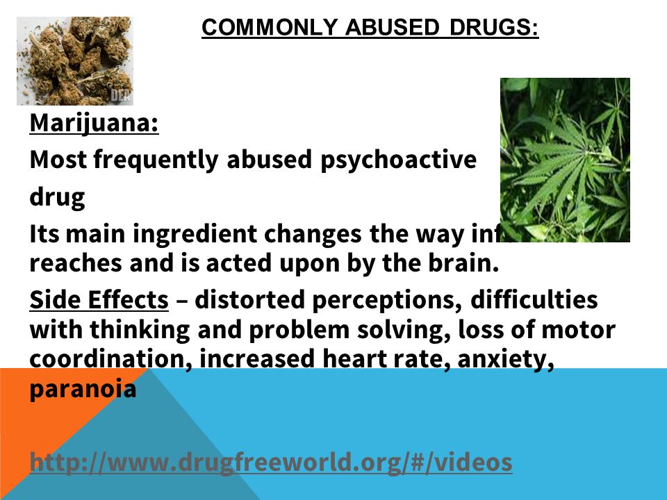 COMMONLY ABUSED DRUGS: