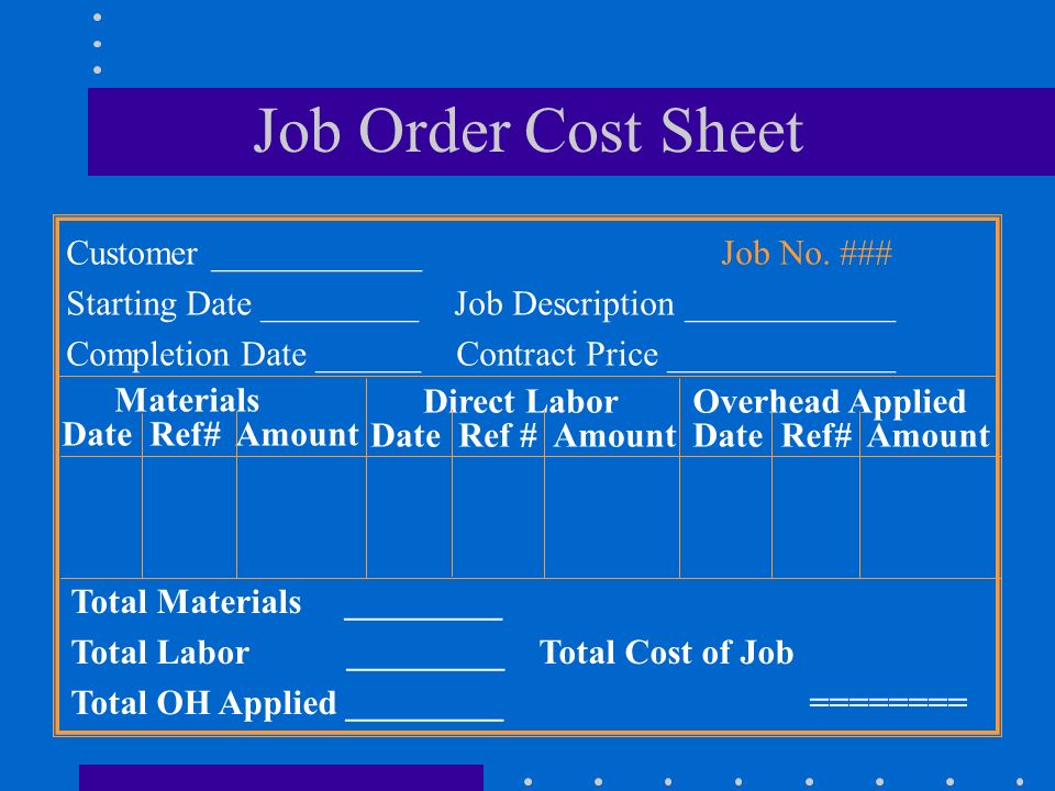 Job Order Cost Sheet Customer ____________ Job No. ###