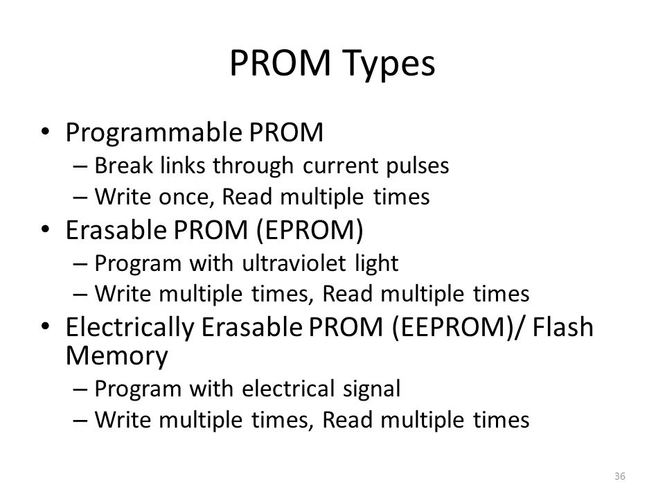 PROM Types Programmable PROM Erasable PROM (EPROM)